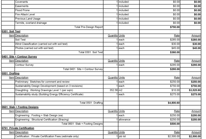 custom home budget spreadsheet